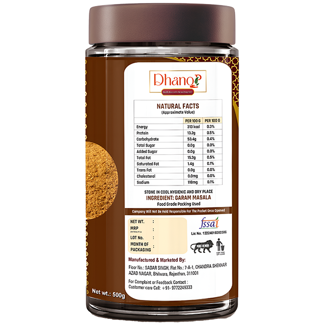 DHANOP AGRO INDUSTRIES BHILWARA