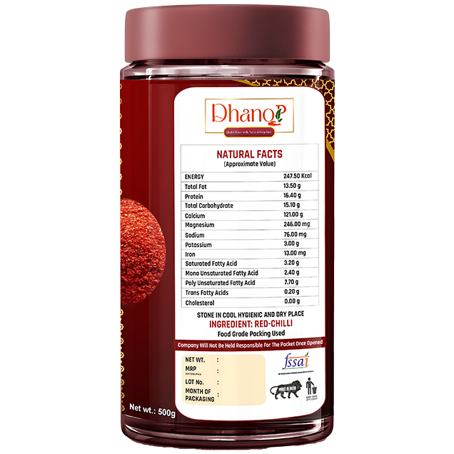 DHANOP AGRO INDUSTRIES BHILWARA